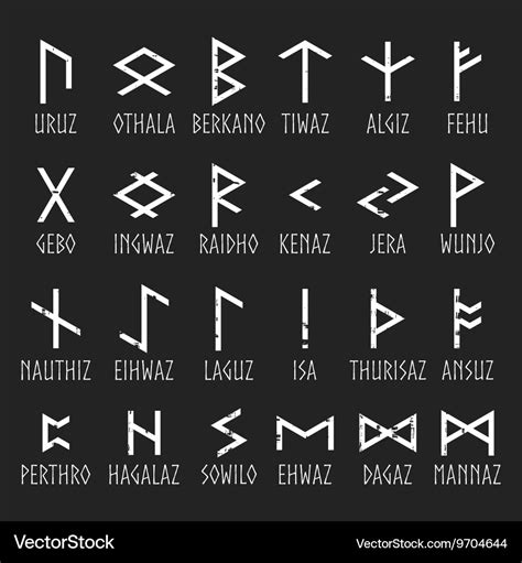 gibo auja|Magic Runes: Elder Futhark Runes With Supernatural。